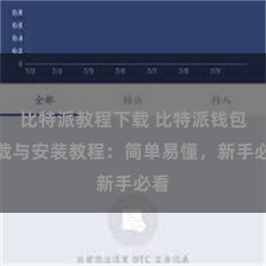 比特派教程下载 比特派钱包下载与安装教程：简单易懂，新手必看