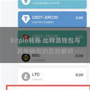 Bitpie转账 比特派钱包与其他钱包的区别解析