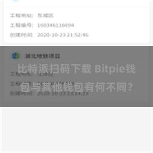 比特派扫码下载 Bitpie钱包与其他钱包有何不同？