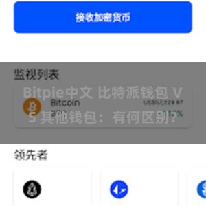 Bitpie中文 比特派钱包 VS 其他钱包：有何区别？