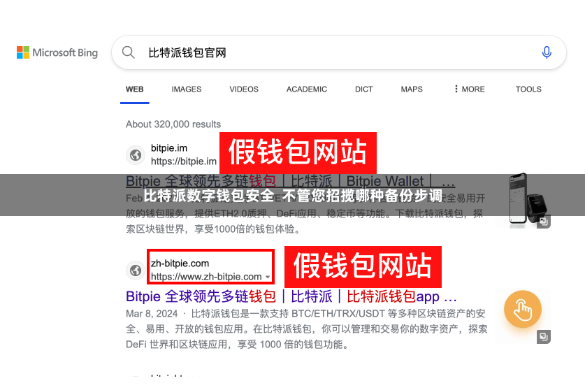 比特派数字钱包安全  不管您招揽哪种备份步调