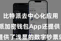 比特派去中心化应用  比特派加密钱包App还提供了浅显的数字钞票惩处功能