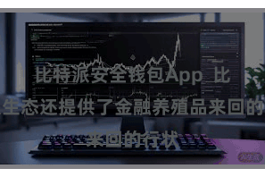比特派安全钱包App  比特派生态还提供了金融养殖品来回的行状